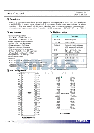 AC23C16200B datasheet - 1MX16/2MX8 BIT CMOS MASK ROM