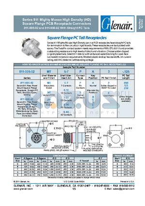 811-005-02 datasheet - Series 811 Mighty Mouse High Density (HD) Square Flange PCB Receptacle Connectors 811-005-02 and 811-006-02 With Straight PC Tails