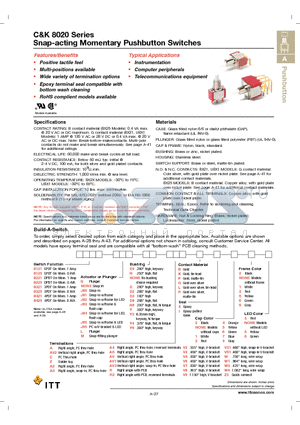 8121SD9ABE datasheet - Snap-acting Momentary Pushbutton Switches