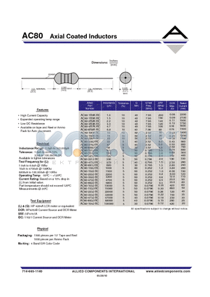 AC80-100K-RC datasheet - Axial Coated Inductors