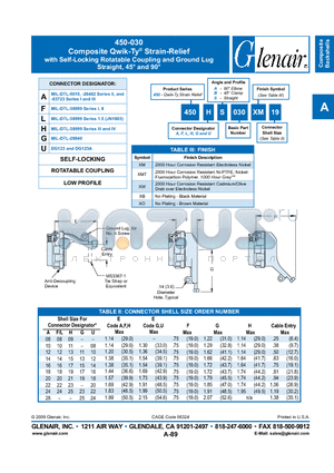 450FB030XM10 datasheet - Strain-Relief with Self-Locking Rotatable Coupling and Ground Lug