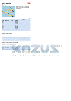 8132 datasheet - Diagonal cutters oval