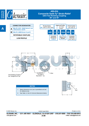 450HA034XB16 datasheet - Strain-Relief with Free-Rotating Coupling