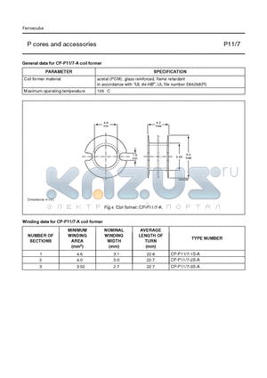 CP-P11-1S-A datasheet - P cores and accessories