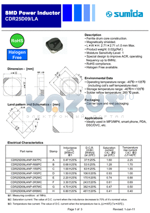 CDR25D09LANP-3R3MC datasheet - Power Inductor