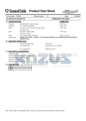 C1643A datasheet - COMMUNICATION CABLE