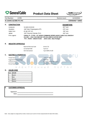 C1705 datasheet - COMMAND SERIES