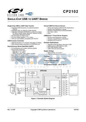 CP2102EK datasheet - SINGLE-CHIP USB TO UART BRIDGE