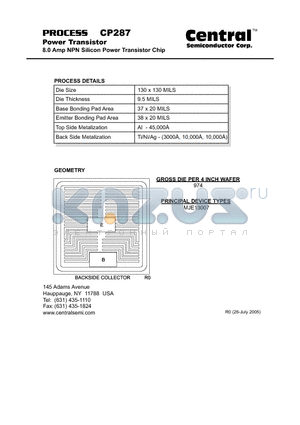 CP287 datasheet - Power Transistor 8.0 Amp NPN Silicon Power Transistor Chip