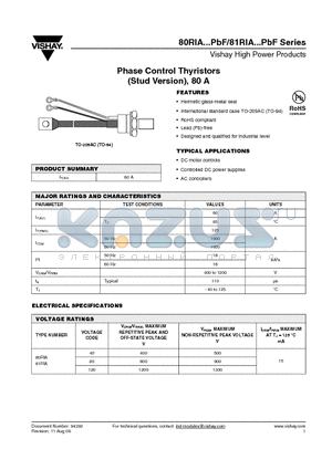 81RIA80MPBF datasheet - Phase Control Thyristors (Stud Version), 80 A