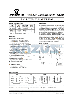 24FC512T-I/SM datasheet - 512K I2C CMOS Serial EEPROM