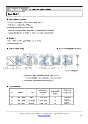 CP4L2-4R8 datasheet - IFT Coils < SMD Type: CP Series>