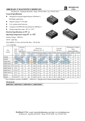 24HST1041A datasheet - 1000 BASE-T MAGNETICS MODULES