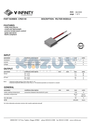 CP60140 datasheet - PELTIER MODU LE