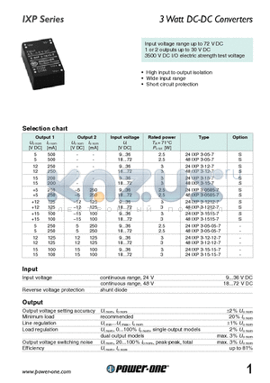 24IXP3-15-15-7 datasheet - 3 Watt DC-DC Converters