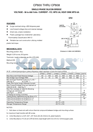 CP802 datasheet - SINGLE-PHASE SILICON BRIDGE