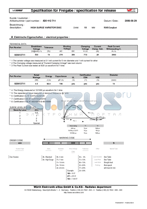 820412711 datasheet - HIGH SURGE VARISTOR DISC