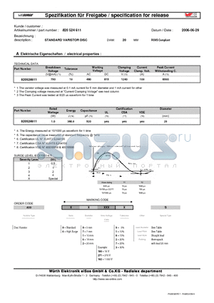 820524611 datasheet - STANDARD VARISTOR DISC