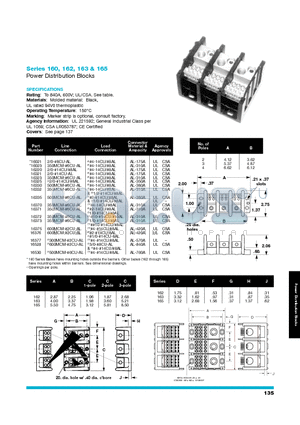 CPB1651 datasheet - Power Distribution Blocks