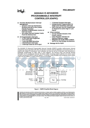 82093AA datasheet - I/O ADVANCED PROGRAMMABLE INTERRUPT CONTROLLER (IOAPIC)