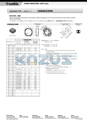 CDR6D23MN datasheet - POWER INDUCTORS (SMD Type)