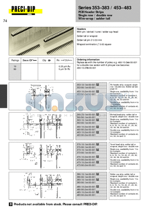 453-10-216-00-001 datasheet - PCB Header Strips Single row / double row Wire-wrap / solder tail