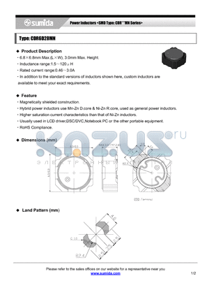 CDR6D28MNNP-1R5N datasheet - Power Inductors