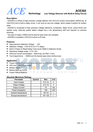 ACE302 datasheet - Low Voltage Detector with Built-in Delay Circuit