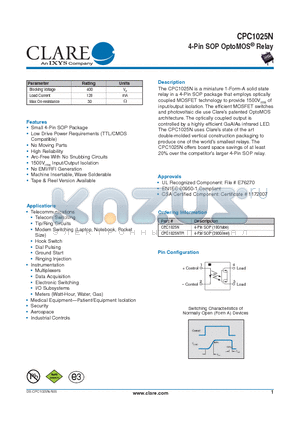 CPC1025NTR datasheet - 4-Pin SOP OptoMOS^ Relay
