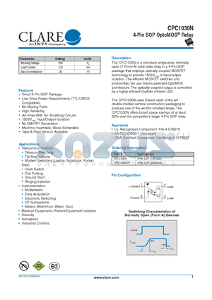 CPC1030NTR datasheet - 4-Pin SOP OptoMOS^ Relay