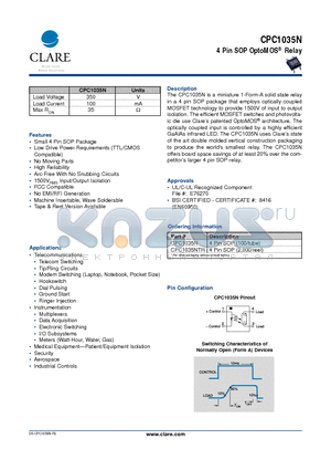 CPC1035N datasheet - 4 Pin SOP OptoMOS Relay