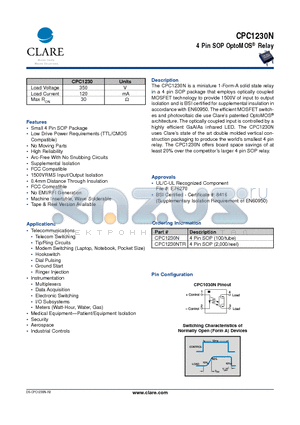 CPC1230 datasheet - 4 Pin SOP OptoMOS Relay