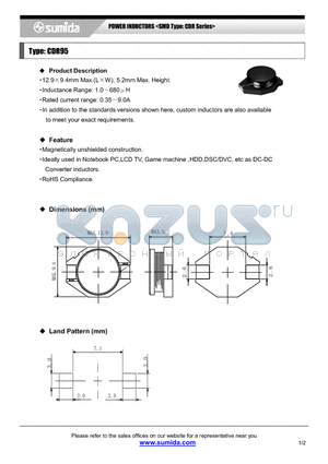 CDR95NP-100MB datasheet - POWER INDUCTORS