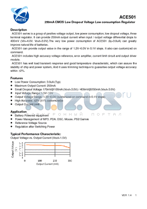 ACE501 datasheet - 250mA CMOS Low Dropout Voltage Low consumption Regulator