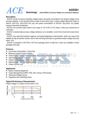 ACE50121AM+ datasheet - 250mA CMOS Low Dropout Voltage Low consumption Regulator