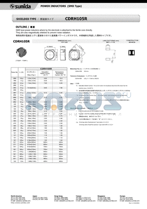 CDRH105R datasheet - POWER INDUCTORS (SMD Type)