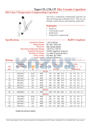 CPC330J datasheet - Disc Ceramic Capacitors EIA Class 1 Temperature Compensating Capacitors