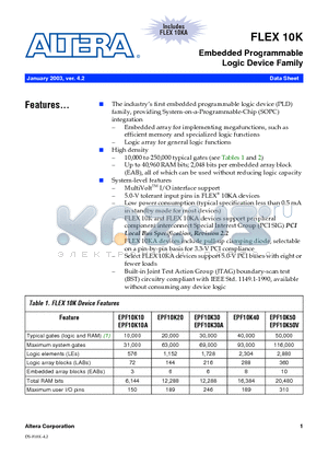 EPF10K20 datasheet - Embedded Programmable Logic Device Family