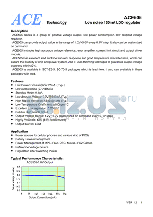 ACE50517QM+ datasheet - Low noise 150mA LDO regulator