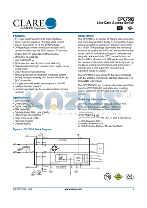 CPC7592BCTR datasheet - Line Card Access Switch