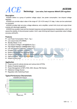 ACE50915BN+ datasheet - Low noise, fast response 500mA LDO regulator