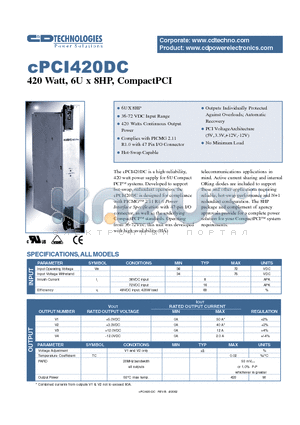 CPCI420DC datasheet - 420 Watt, 6U x 8HP, CompactPCI