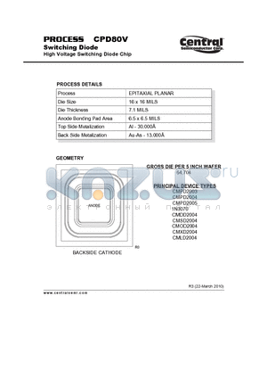 CPD80V_10 datasheet - Switching Diode High Voltage Switching Diode Chip