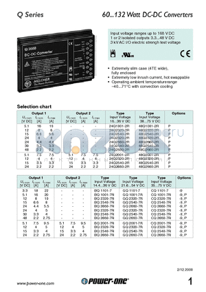 24Q2540-2R datasheet - 60...132 Watt DC-DC Converters