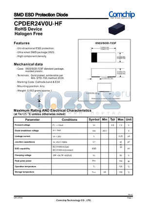 CPDER24V0U-HF datasheet - SMD ESD Protection Diode