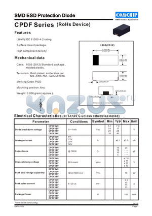 CPDF36V datasheet - SMD ESD Protection Diode