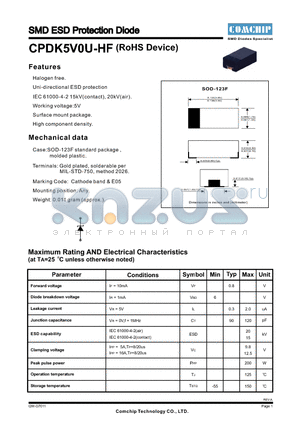 CPDK5V0U-HF datasheet - SMD ESD Protection Diode