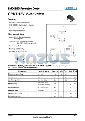 CPDT-12V datasheet - SMD ESD Protection Diode