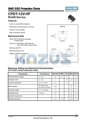 CPDT-12V-HF datasheet - SMD ESD Protection Diode