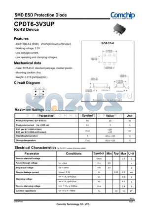 CPDT6-3V3UP datasheet - SMD ESD Protection Diode